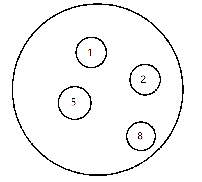 数据结构1