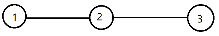 数据结构2