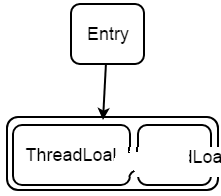 java-1.png