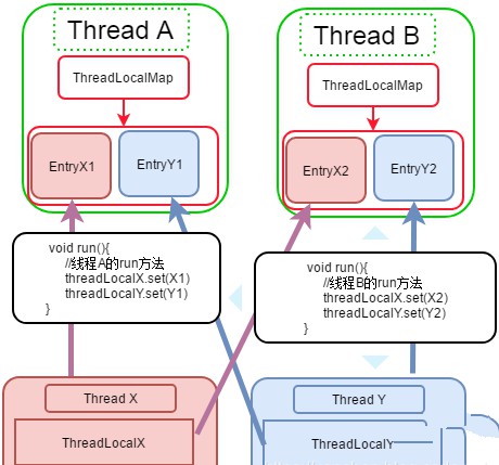 java-3.png