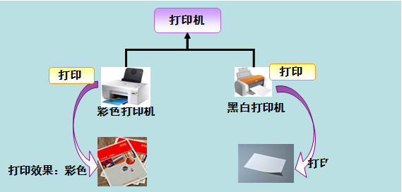 5b5eb240087962a3b9d3c497237cdbd.png