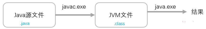 java-49.png